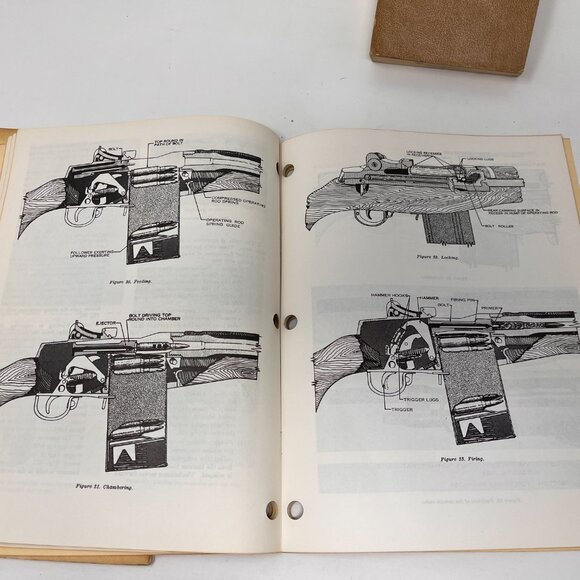 Vtg Army TM 9-1005- 249-20 & FM 23-8 Special Tool Service Handbook 9-170 M16-M14 - Picture 6 of 16
